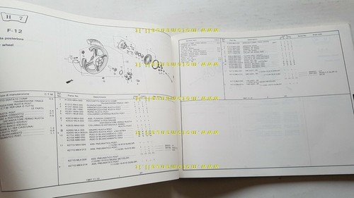 HONDA CB 350 S - CB 450 S 1987 catalogo …