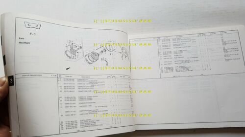 HONDA CB 350 S - CB 450 S 1987 catalogo …