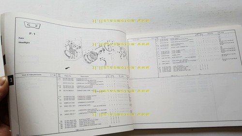 HONDA CB 350 S - CB 450 S 1987 catalogo …