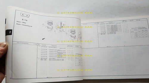 HONDA CB 350 S - CB 450 S 1987 catalogo …