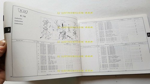 HONDA CB 450 SC 1985 catalogo ricambi ORIGINALE spare parts …