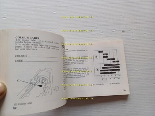 Honda CB 500 1995 manuale uso manutenzione libretto istruzioni originale
