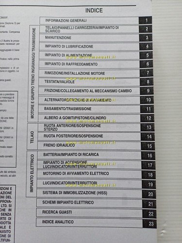 HONDA CB 600 F 2005 manuale officina originale TESTO ITALIANO