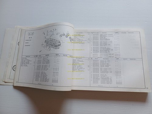 HONDA CB 650 - CB 650 C 1980 catalogo ricambi …