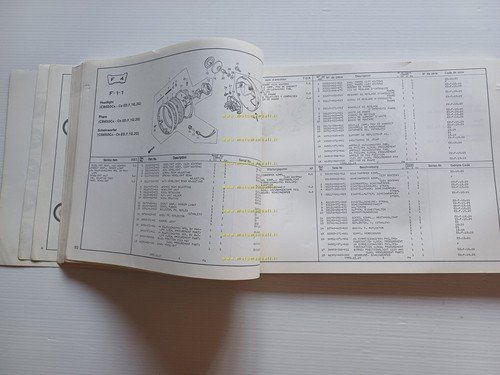 HONDA CB 650 - CB 650 C 1980 catalogo ricambi …