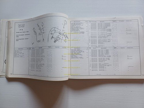 HONDA CB 650 - CB 650 C 1980 catalogo ricambi …