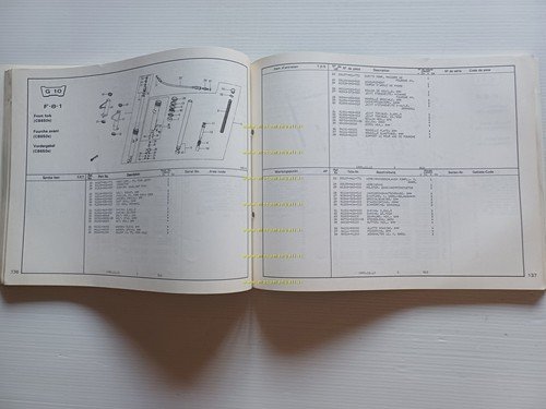 HONDA CB 650 - CB 650 C 1980 catalogo ricambi …
