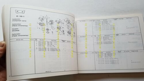HONDA CB 750 F 1980 catalogo ricambi ORIGINALE moto spare …