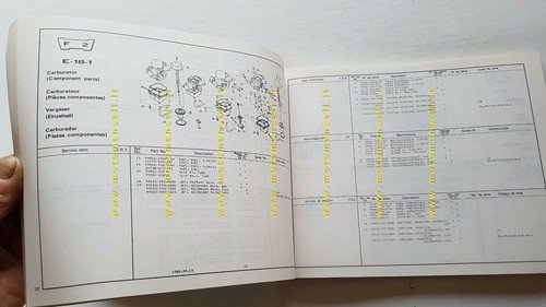HONDA CB 750 F 1980 catalogo ricambi ORIGINALE moto spare …