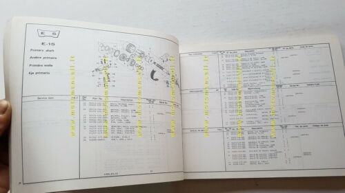 HONDA CB 750 F 1980 catalogo ricambi ORIGINALE moto spare …