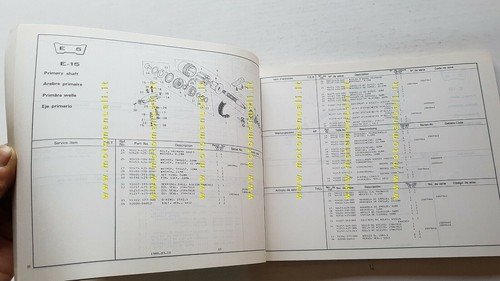 HONDA CB 750 F 1980 catalogo ricambi ORIGINALE moto spare …