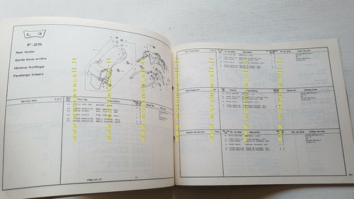HONDA CB 750 F 1980 catalogo ricambi ORIGINALE moto spare …