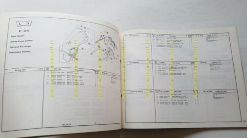 HONDA CB 750 F 1980 catalogo ricambi ORIGINALE moto spare …
