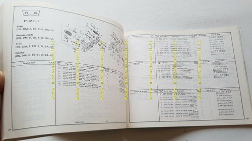 HONDA CB 750 F 1980 catalogo ricambi ORIGINALE moto spare …