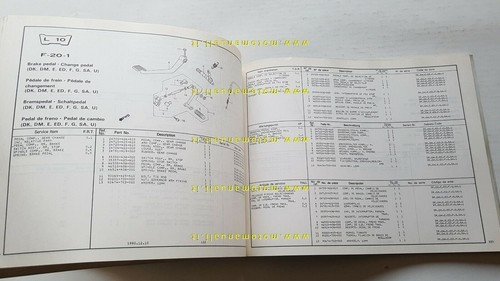 HONDA CB 750 F 1980 catalogo ricambi ORIGINALE moto spare …