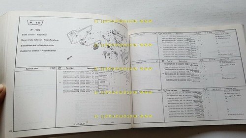HONDA CB 750 F 1980 catalogo ricambi ORIGINALE moto spare …