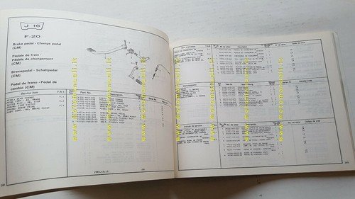 HONDA CB 750 F 1980 catalogo ricambi ORIGINALE moto spare …