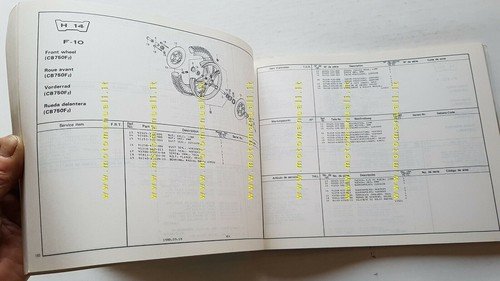 HONDA CB 750 F 1980 catalogo ricambi ORIGINALE moto spare …