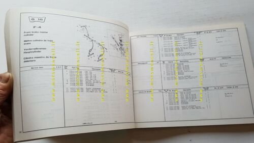HONDA CB 750 F 1980 catalogo ricambi ORIGINALE moto spare …