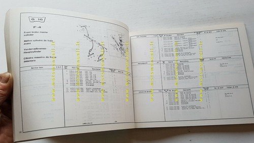 HONDA CB 750 F 1980 catalogo ricambi ORIGINALE moto spare …