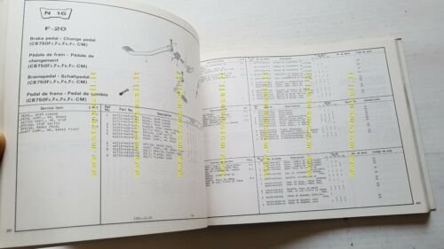 HONDA CB 750 F 1981 catalogo ricambi ORIGINALE moto spare …