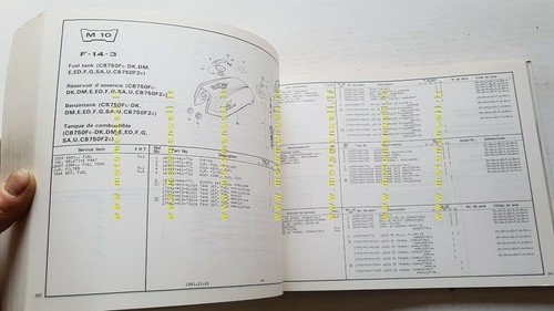 HONDA CB 750 F 1981 catalogo ricambi ORIGINALE moto spare …