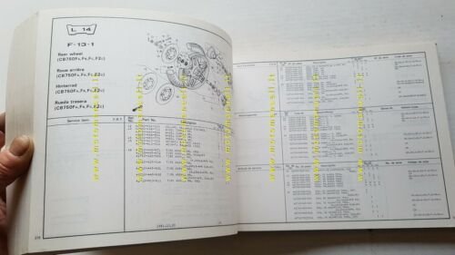 HONDA CB 750 F 1981 catalogo ricambi ORIGINALE moto spare …