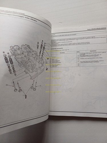 HONDA CB 750 F II 1992 manuale officina ITALIANO originale