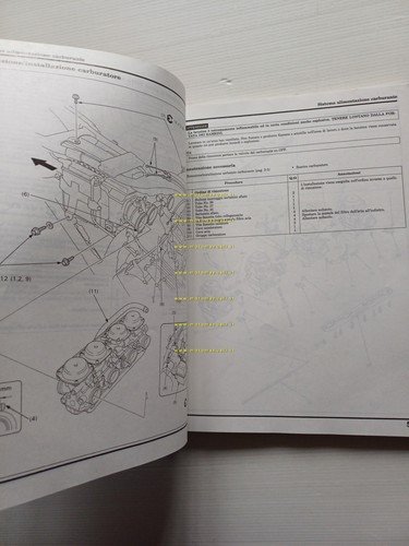 HONDA CB 750 F II 1992 manuale officina ITALIANO originale