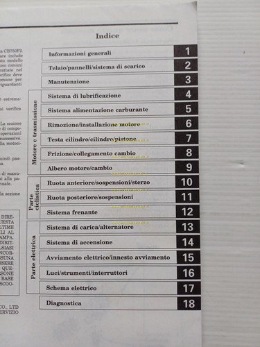 HONDA CB 750 F II 1992 manuale officina ITALIANO originale