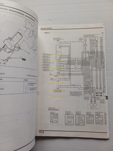HONDA CB 750 F II 1992 manuale officina ITALIANO originale