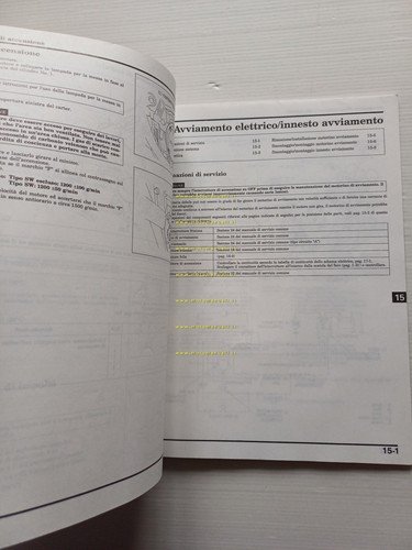 HONDA CB 750 F II 1992 manuale officina ITALIANO originale