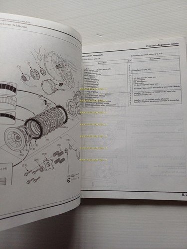 HONDA CB 750 F II 1992 manuale officina ITALIANO originale