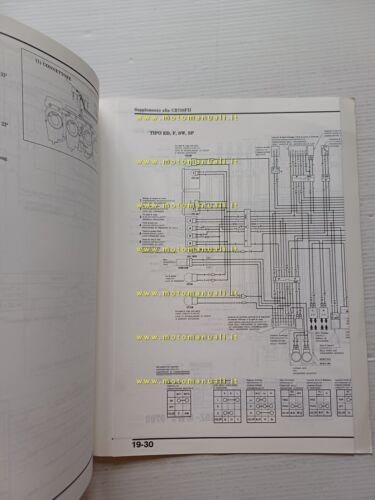 Honda CB 750 F II VARIANTI 1994 manuale officina ITALIANO …