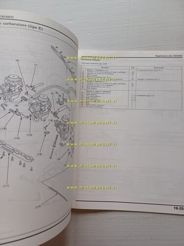 Honda CB 750 F II VARIANTI 1994 manuale officina ITALIANO …