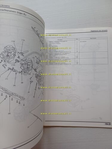 Honda CB 750 F II VARIANTI 1994 manuale officina ITALIANO …