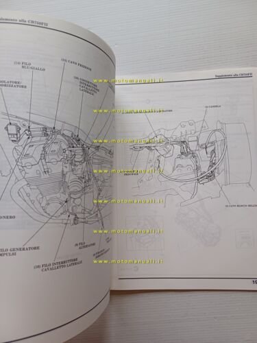 Honda CB 750 F II VARIANTI 1994 manuale officina ITALIANO …