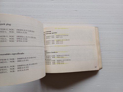 Honda CB 750 F2 1981-82 manuale uso manutenzione libretto istruzioni …