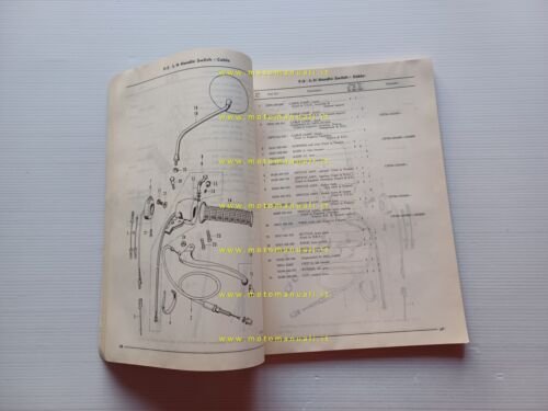 Honda CB 750 Four K0 - K1 - K2 1975 …