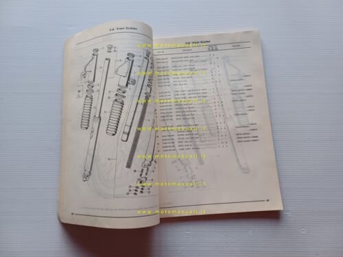 Honda CB 750 Four K0 - K1 - K2 1975 …