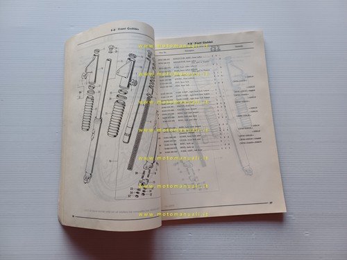 Honda CB 750 Four K0 - K1 - K2 1975 …