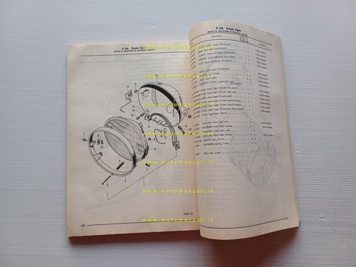 Honda CB 750 Four K0 - K1 - K2 1975 …