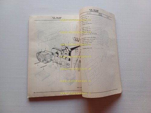 Honda CB 750 Four K0 - K1 - K2 1975 …