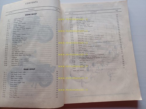 Honda CB 750 Four K0 - K1 - K2 1975 …