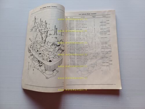 Honda CB 750 Four K0 - K1 - K2 1975 …