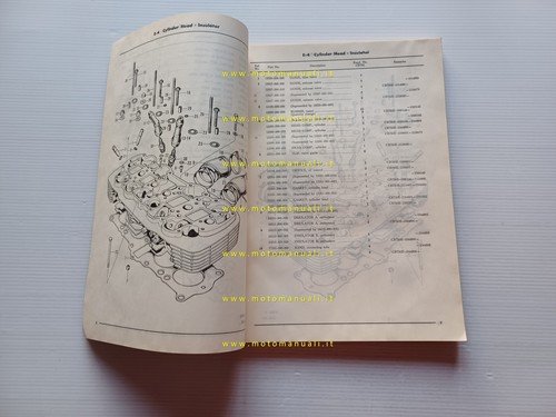 Honda CB 750 Four K0 - K1 - K2 1975 …