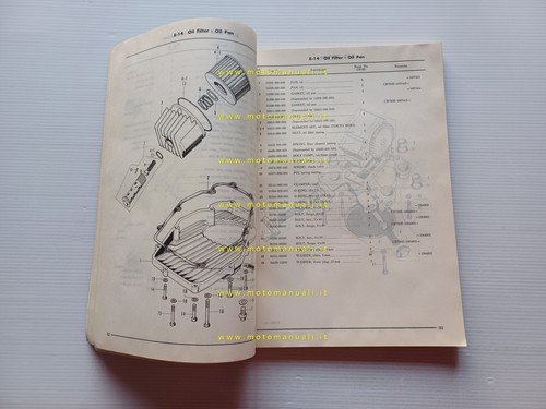 Honda CB 750 Four K0 - K1 - K2 1975 …