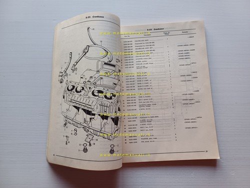 Honda CB 750 Four K0 - K1 - K2 1975 …