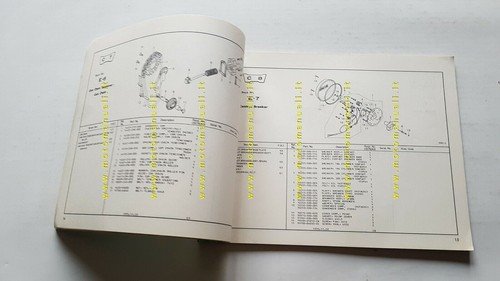 HONDA CB 750 FOUR K6 1975 catalogo ricambi ORIGINALE spare …