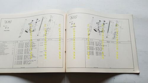 HONDA CB 750 FOUR K7-A 1976 catalogo ricambi ORIGINALE spare …